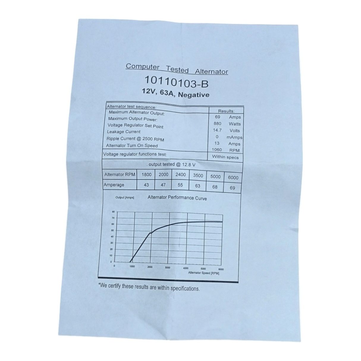 12V, 63A, Alternator, 2354003 | Compatible with Clark Lift Truck Models - Freeman Liquidators