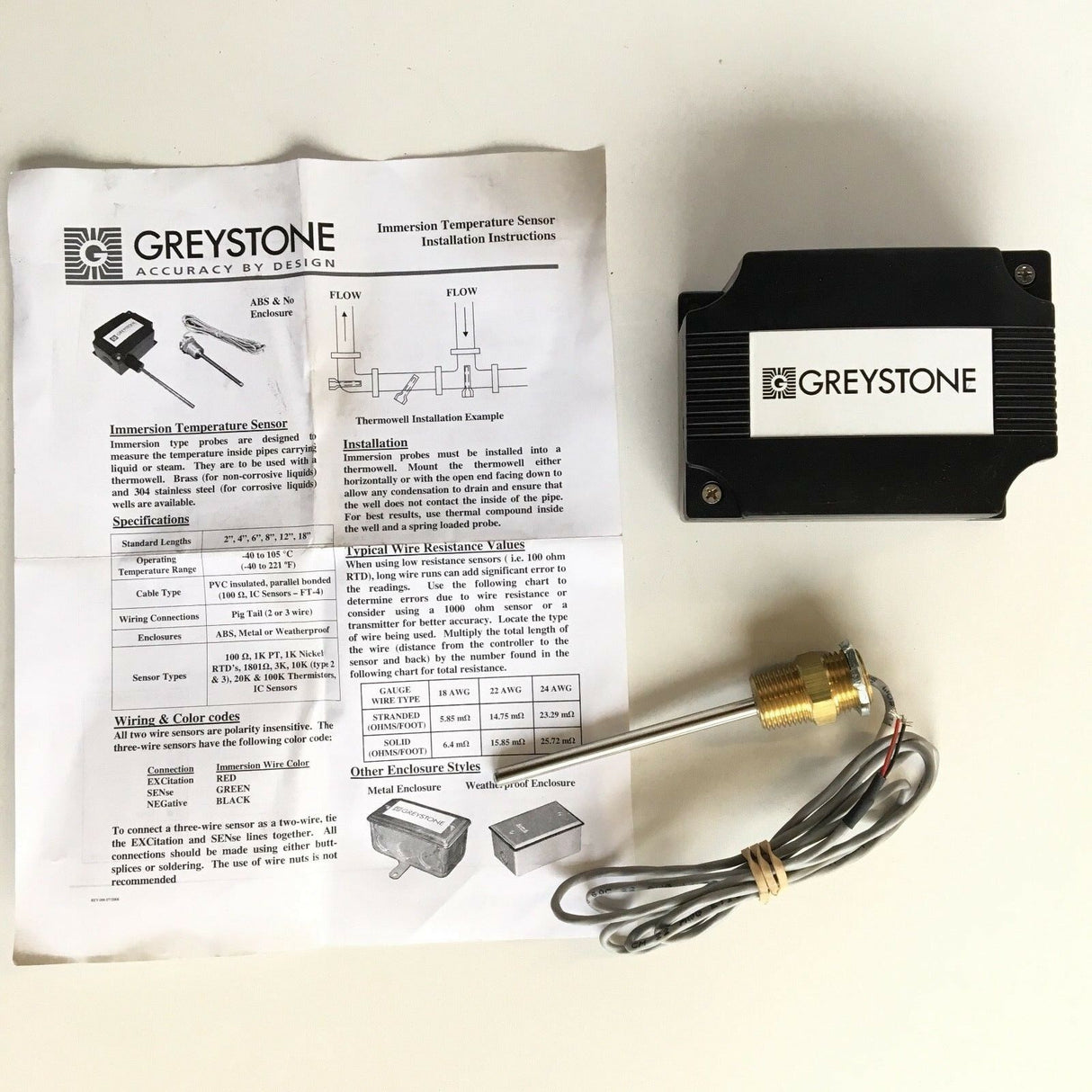 NEW Greystone 4" Immersion Temperature Sensor, TE200C2B2A - FreemanLiquidators