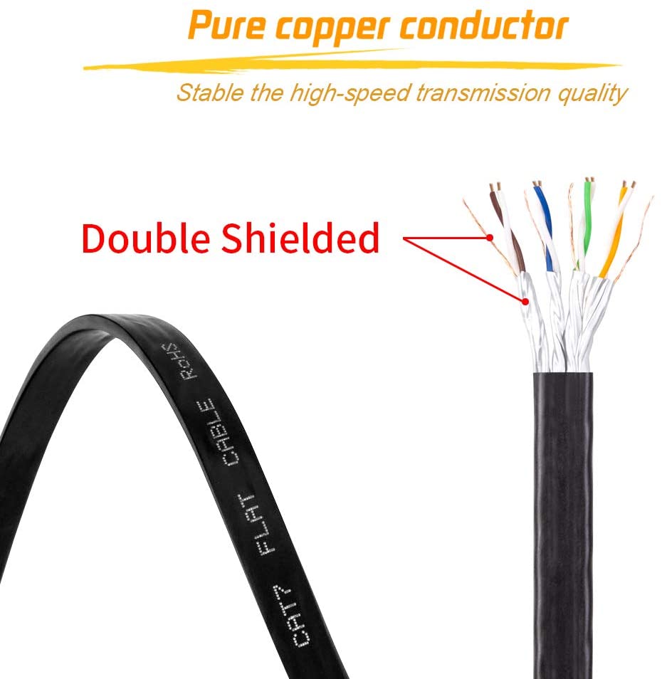 Black 10GB Fastest Shielded (STP) Computer Internet Cable - Flat LAN Network Cable with Snagless RJ45 Connectors (22.8m/75ft,Black,1Pack) - FreemanLiquidators